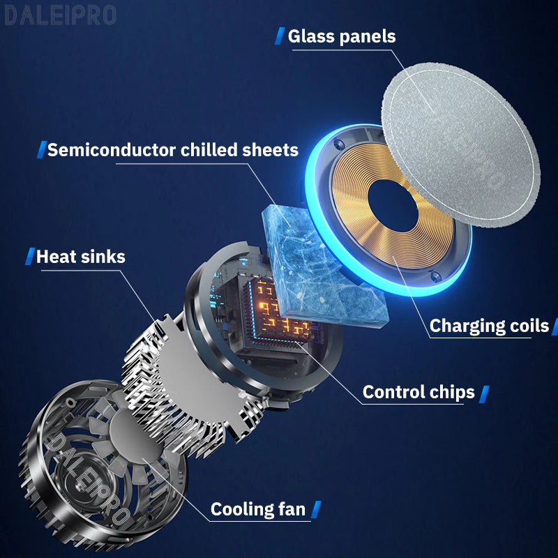 AeroVolt CryoMount™